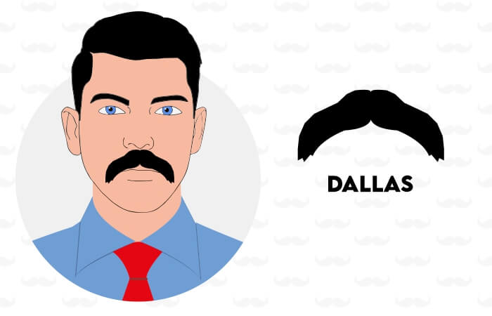 Famous actors with mustaches