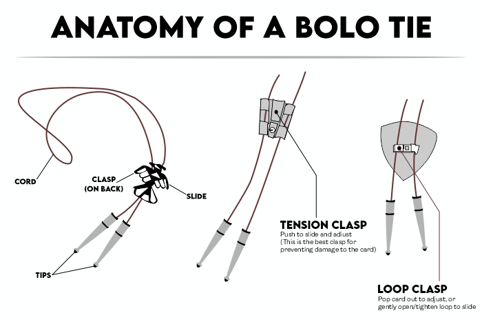 anatomy of a bolo tie