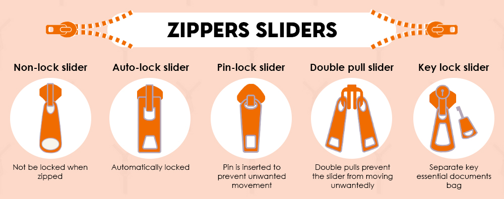 What does #3 zipper mean?, ?Metal teeth zippers