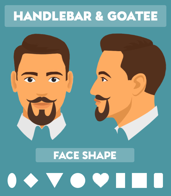 beard styles goatee