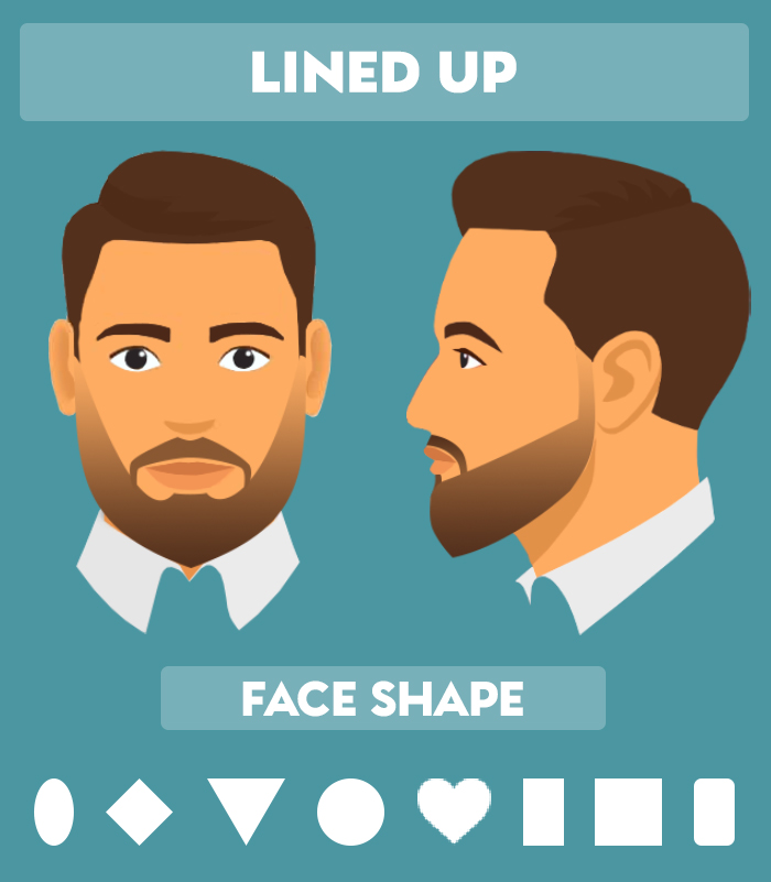 beard styles for men