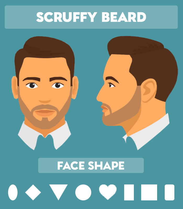 best beard styles for men