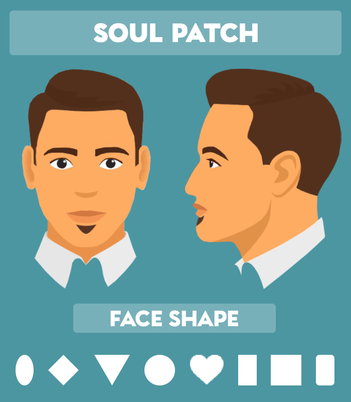 31 Types Of Beard Styles Names With Photos For Men 