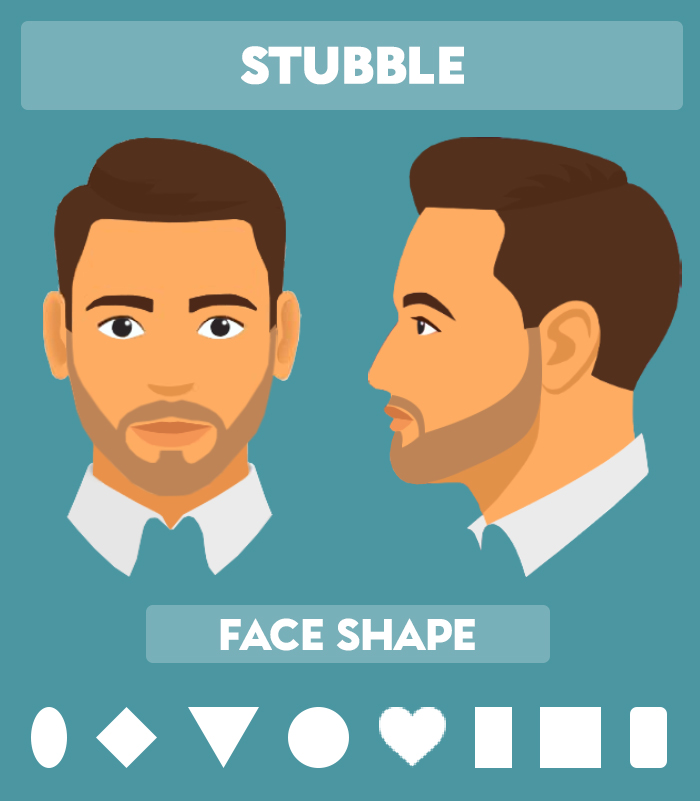 beard styles short