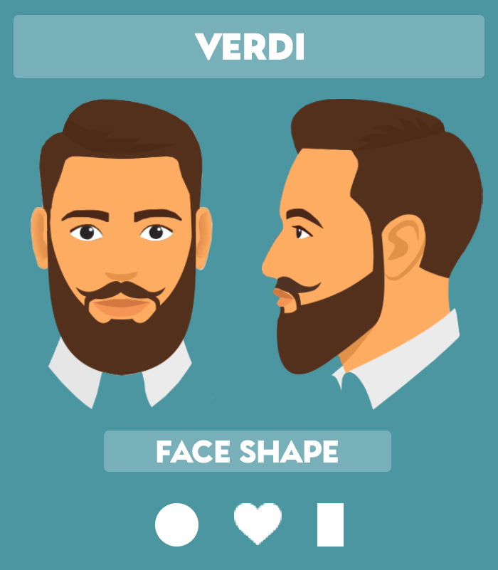 types of beard styles with names