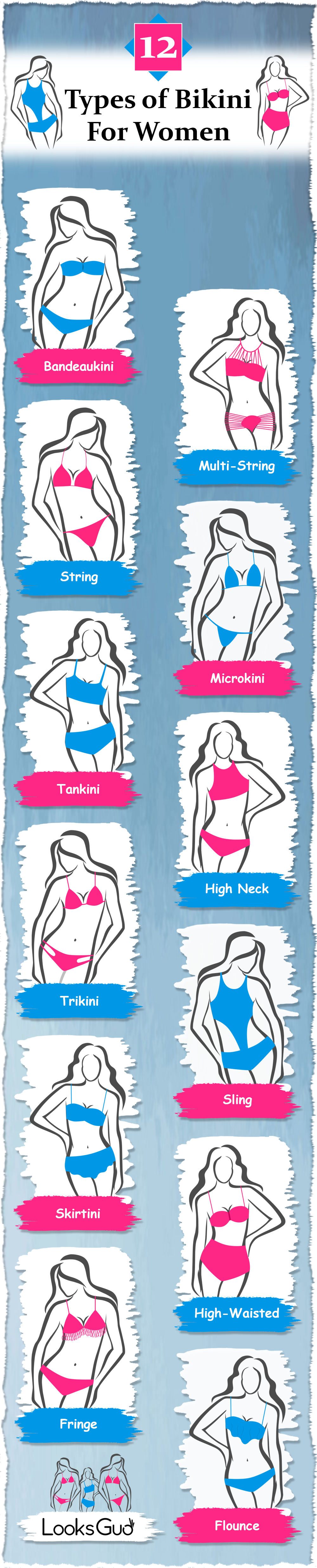 Different types of bikini with top and bottom cuts