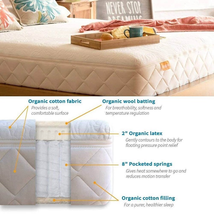 firm mattress, organic mattress, Organic mattress King