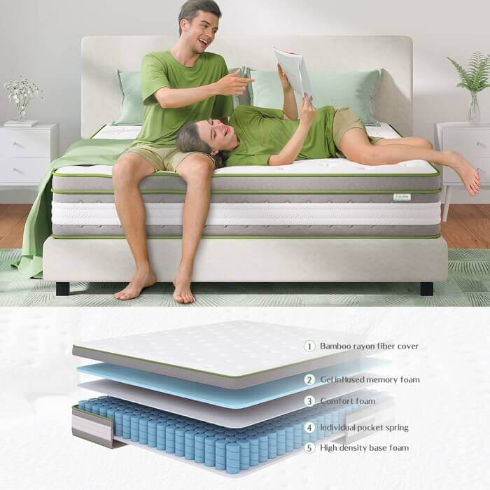 pillow topper for mattress, Pillow top mattress Full