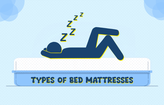 Which type of mattress is best, Types of mattress sizes
