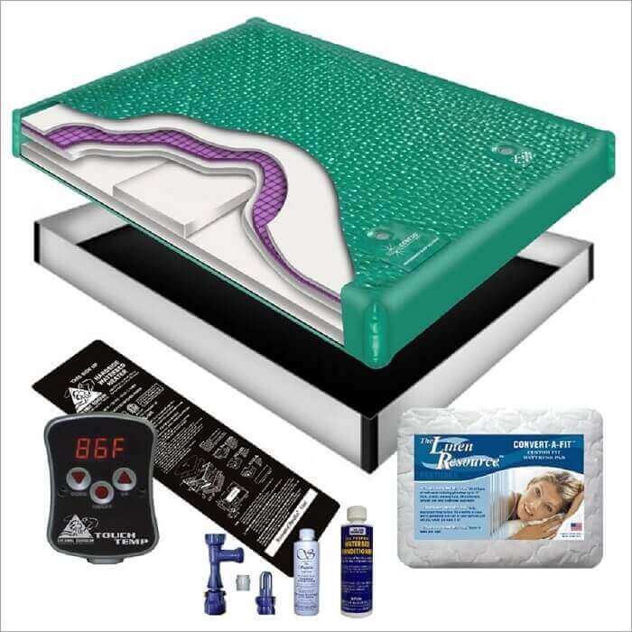 best mattress for back pain, Water mattress for patient