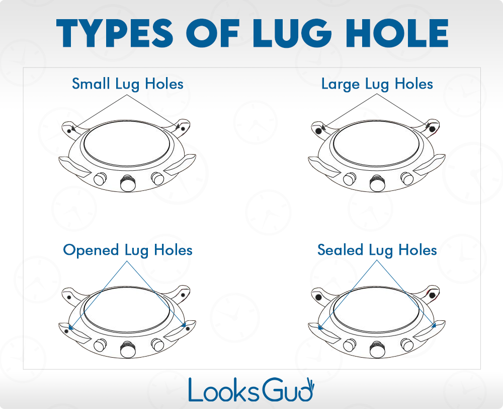 Watch lug types