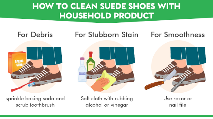 How do you clean suede shoes fast?, How do you clean dirty suede?