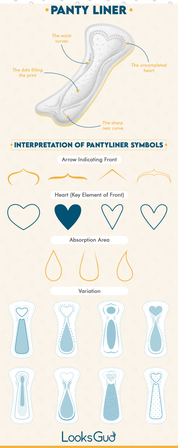Panty Liners Vs Pads Only Few Knows Real Difference