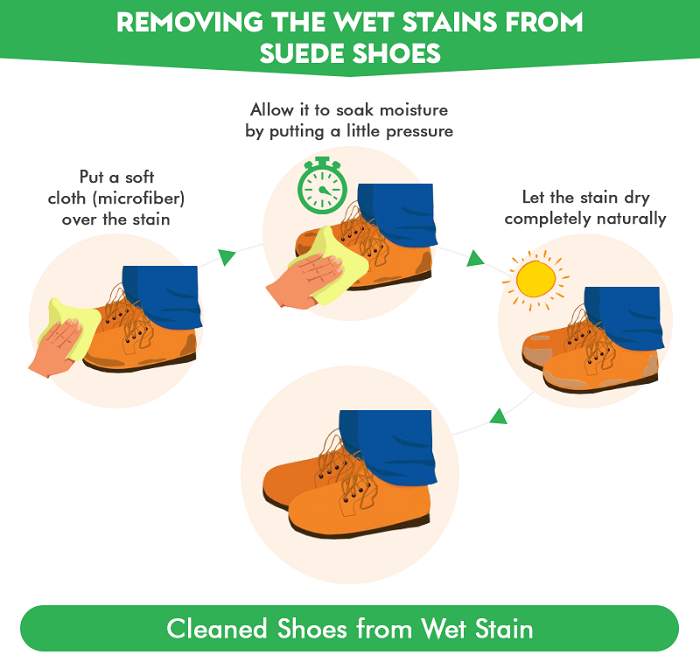 how to clean suede shoes with baking soda, how to clean suede shoes without suede cleaner