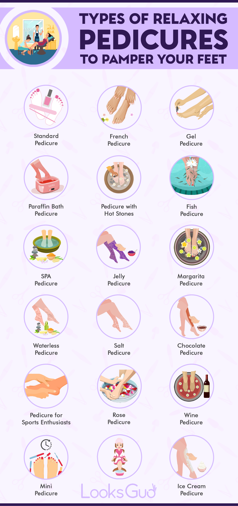 The Different Types of Pedicure