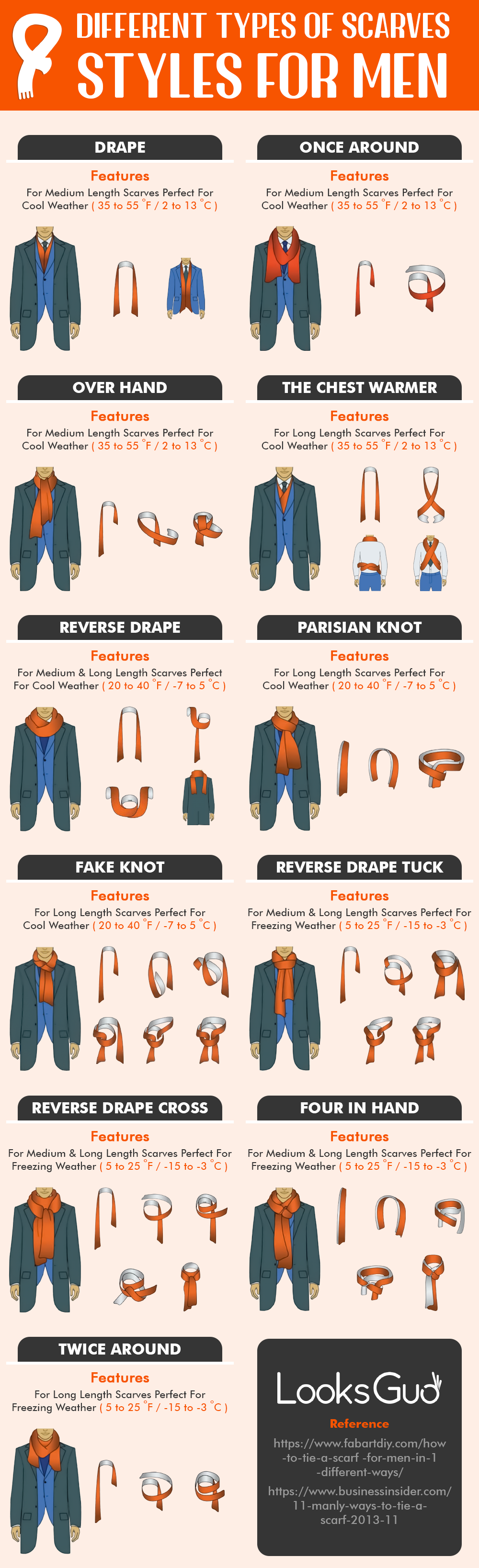 different types of scarves styles for men