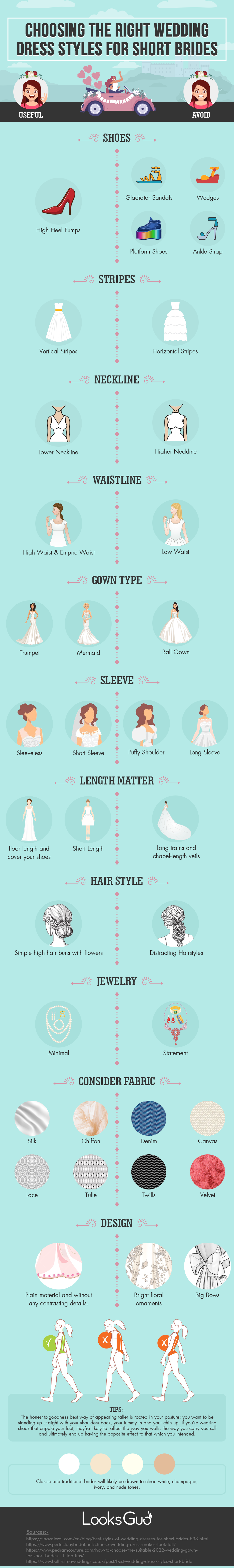 choosing the right wedding dress styles for short brides