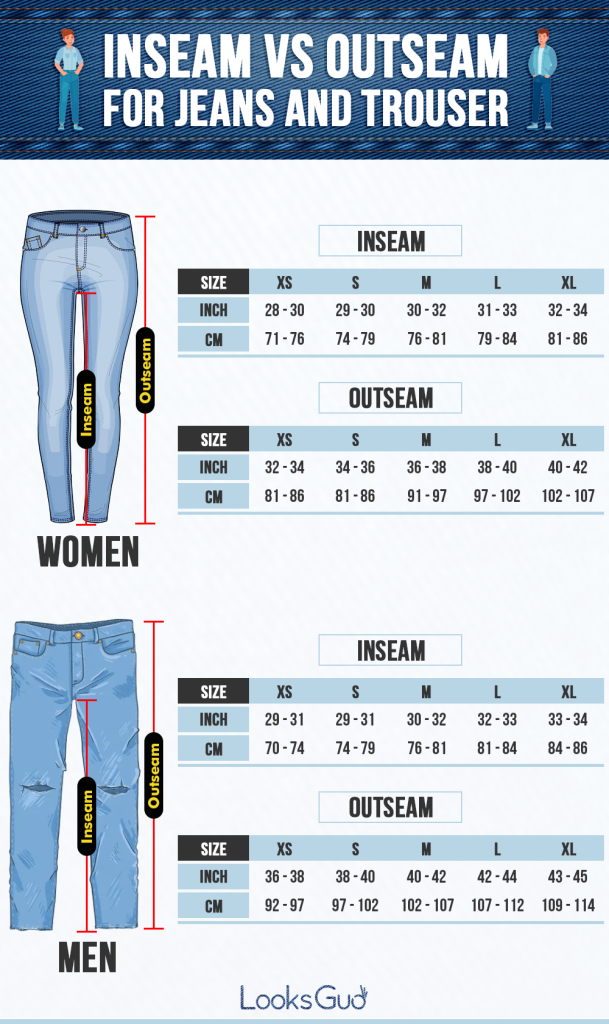 children's inseam size chart Old navy inseam chart