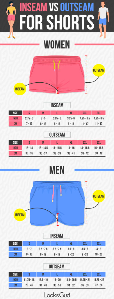 Inseam Vs Outseam Measurement in Shorts - LooksGud.com