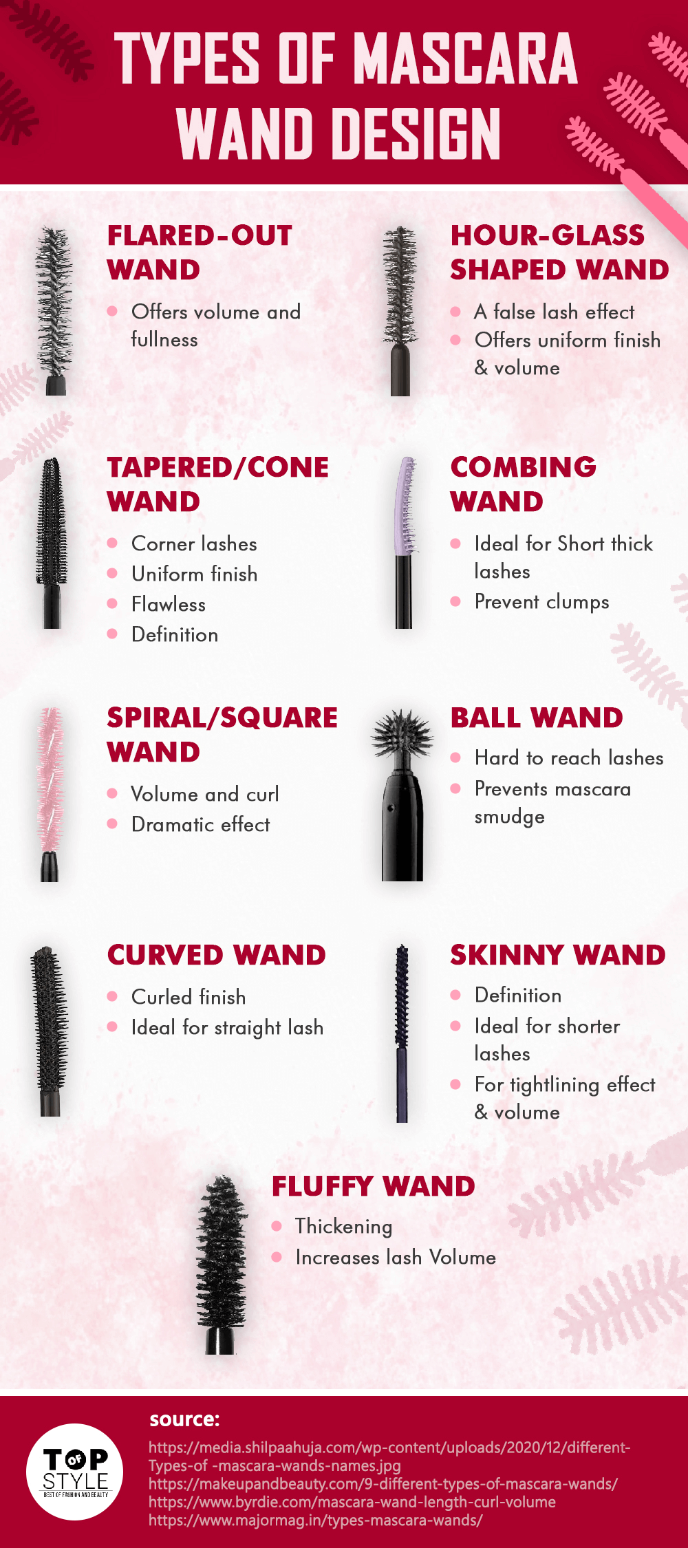 different mascara wands and what they do
