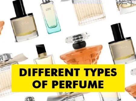 6 Different Type of Perfume: Exploring Fragrance Diversity