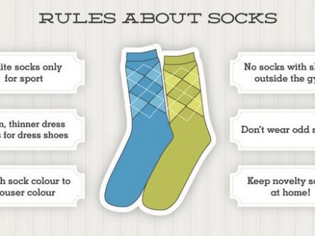 12 Basic Rules to wear Socks Perfectly like a Pro