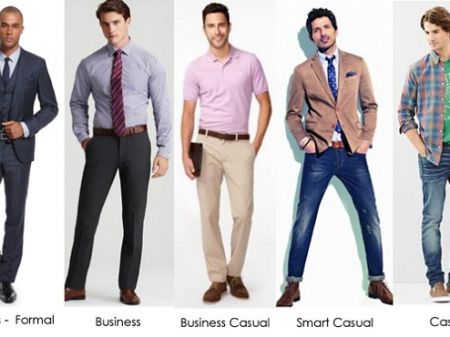 Going Casual Way in Business: Dress code for Men